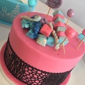 Formation Bases du Cake Design 5 jours